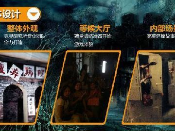 天津哪有鬼屋 真正全國(guó)最火爆鬼屋來天